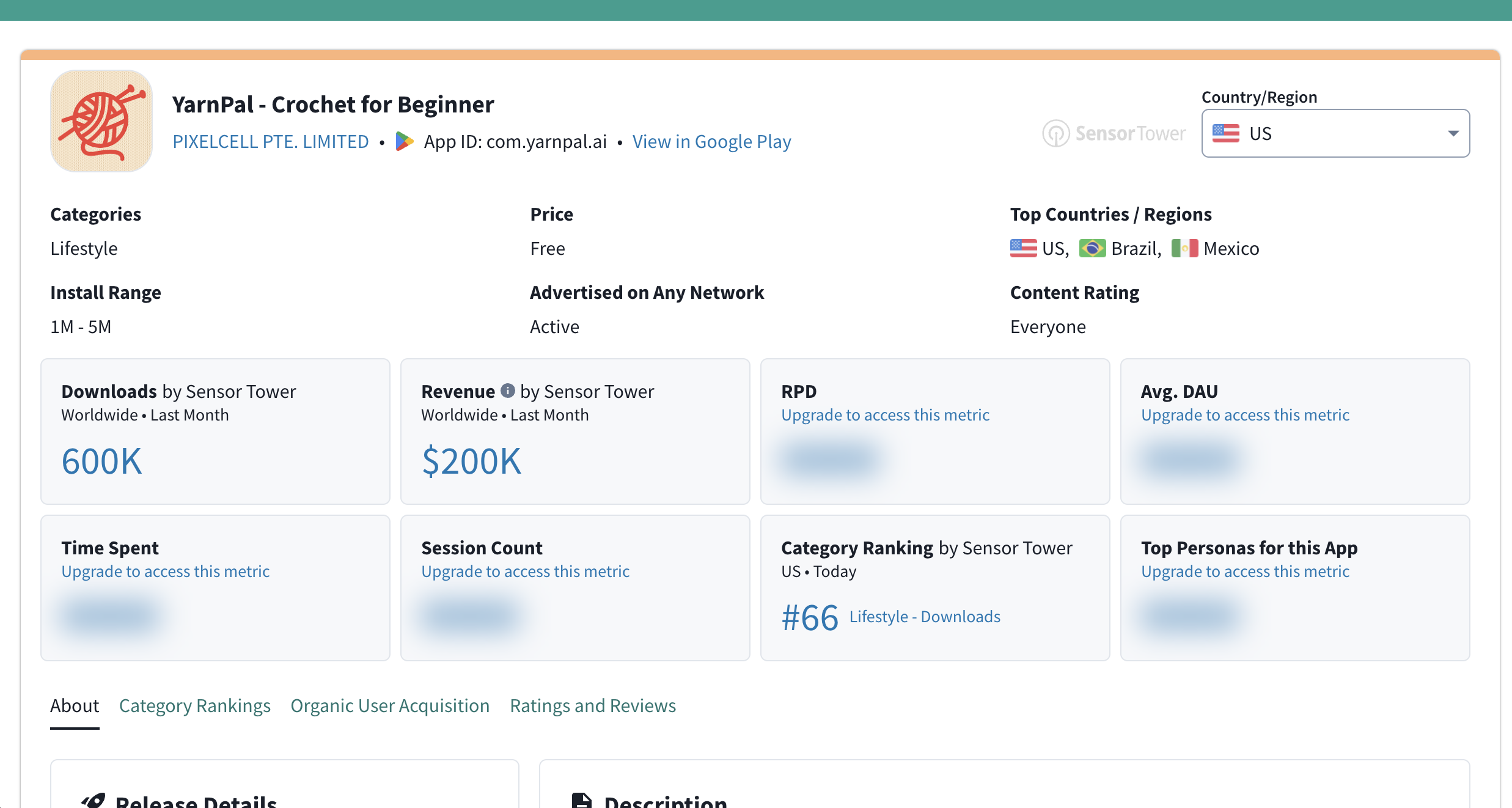 YarnPal Sensor Tower